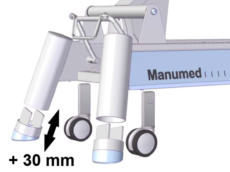 Bild von Erhöhung für Liegen (30mm) neue Modelle Manumed, + Gynosatz - für: 1550810 / 1550805 / 3xxx028