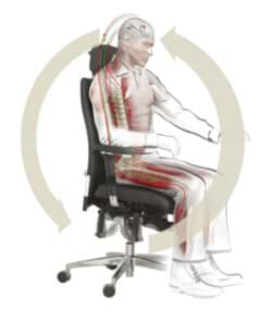 Bild von BioSwing Foxter Therapeutenhocker